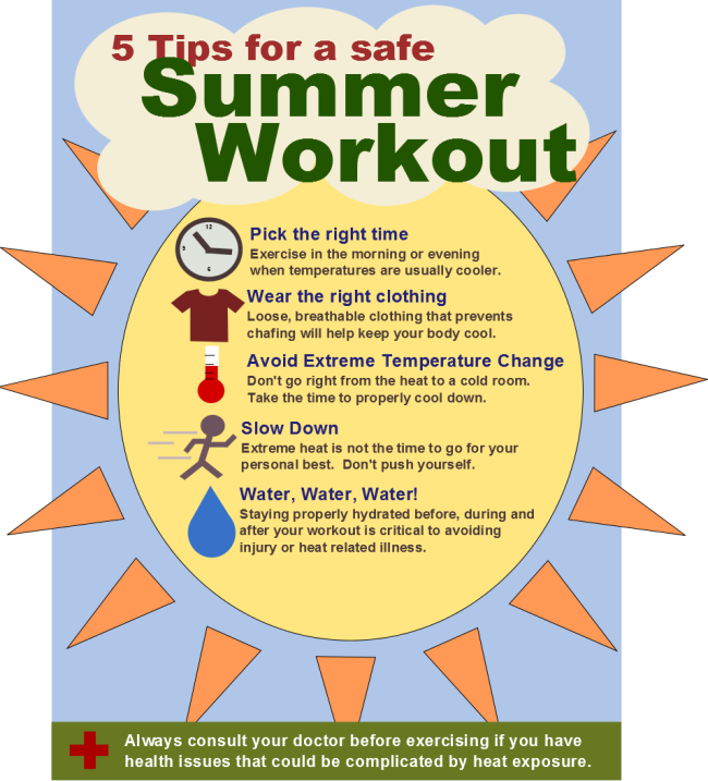 Summer health tips images